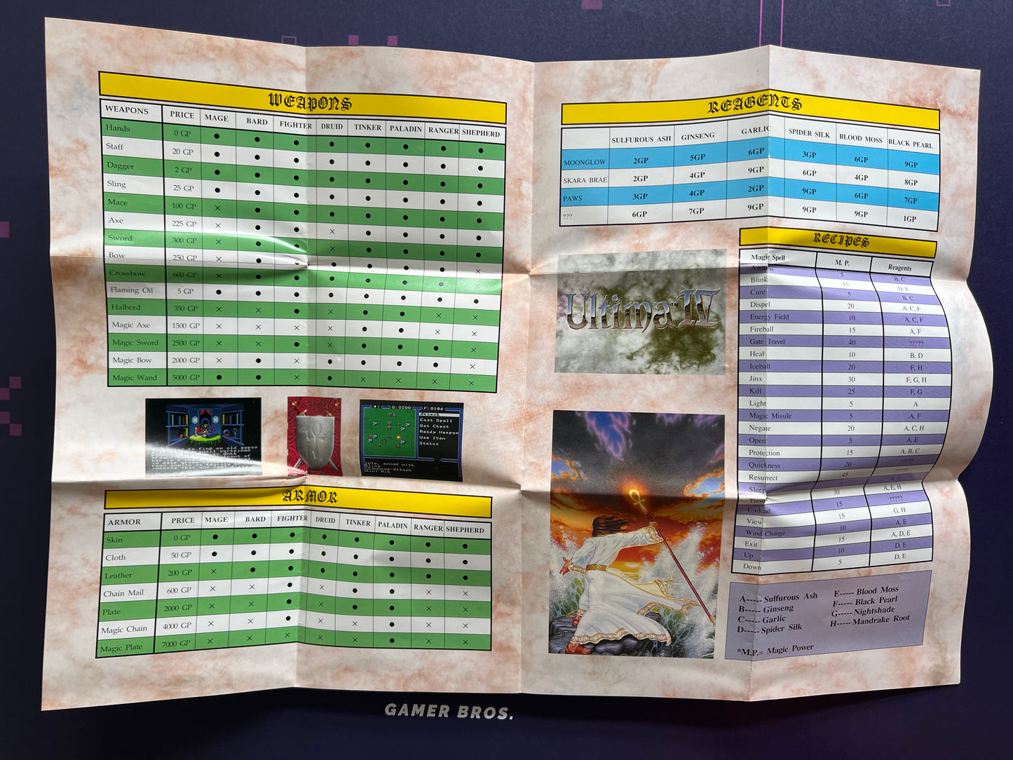 Ultima IV: By Lord British - Sega Master System Game